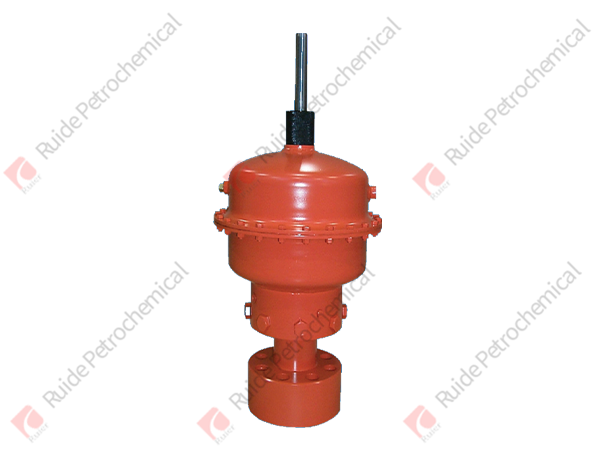 Pneumatic actuator for Ground safety valve