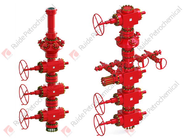 What are the components of gas production wellhead equipment?